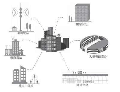 中國鐵塔 全球最大的通信鐵塔基礎設施服務商，賦能國內通信設施業務新篇章